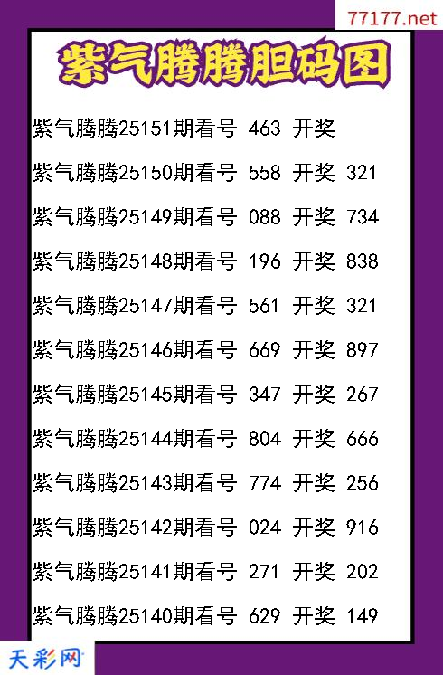 紫气腾腾25150期3d胆码图