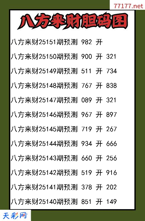 第25150期3d八方来财胆码图