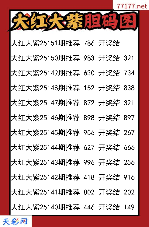 福彩3d第25150期大红大紫胆码图