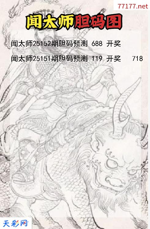 福彩3d闻太师第25151期胆码图
