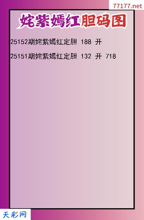 福彩3d第25151期姹紫嫣红胆码图