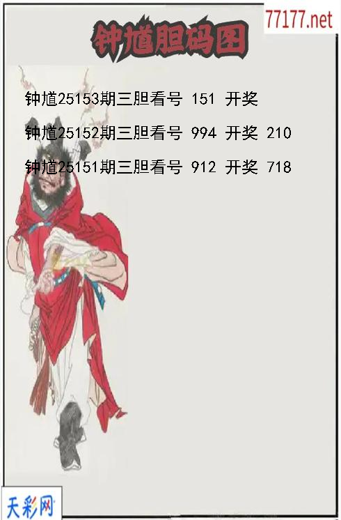 钟馗25152期3d胆码图