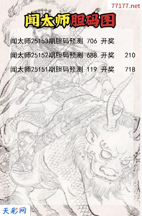 福彩3d闻太师第25152期胆码图