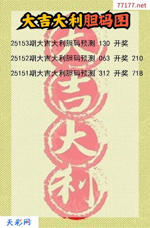 3d大吉大利第25152期胆码图