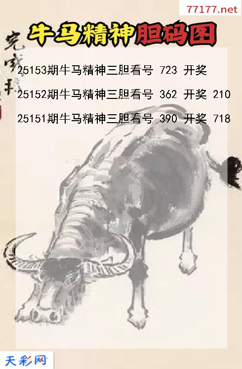 福彩3d牛马精神第25152期胆码图