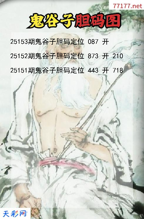福彩3d第25152期鬼谷子胆码图
