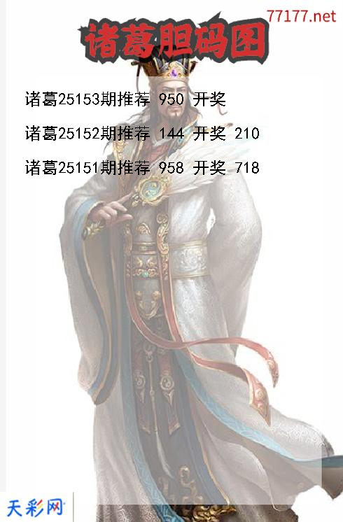 3d第25152期诸葛胆码图