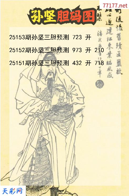 第25152期3d孙坚胆码图