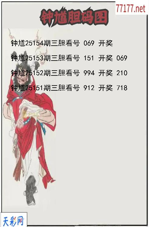 钟馗25153期3d胆码图
