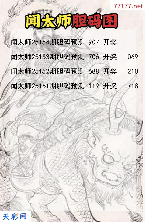 福彩3d闻太师第25153期胆码图
