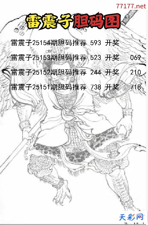 3d雷震子第25153期胆码图