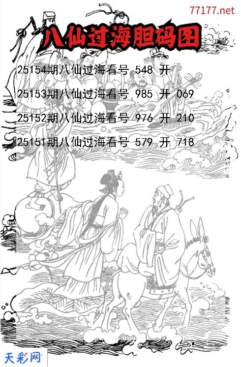 第25153期福彩3d八仙过海胆码图