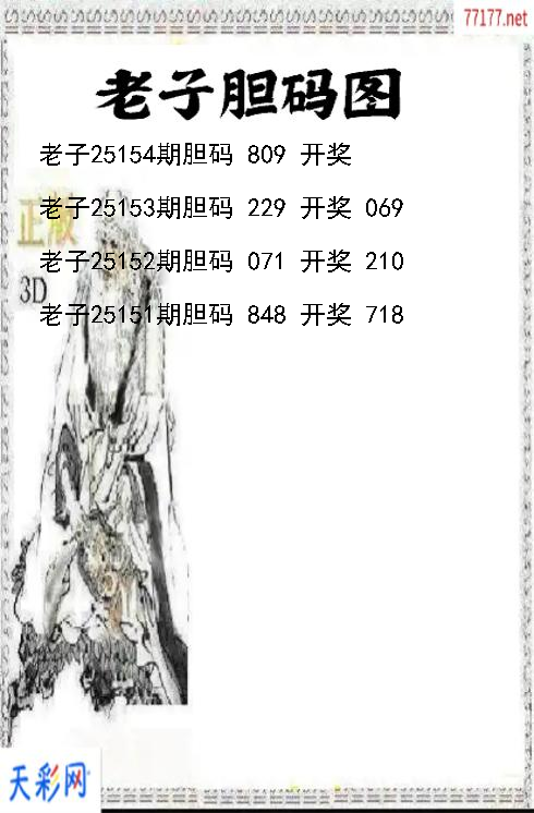 3d第25153期老子胆码图