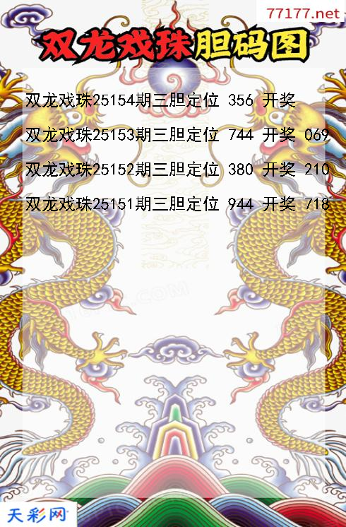 第25153期3d双龙戏珠胆码图