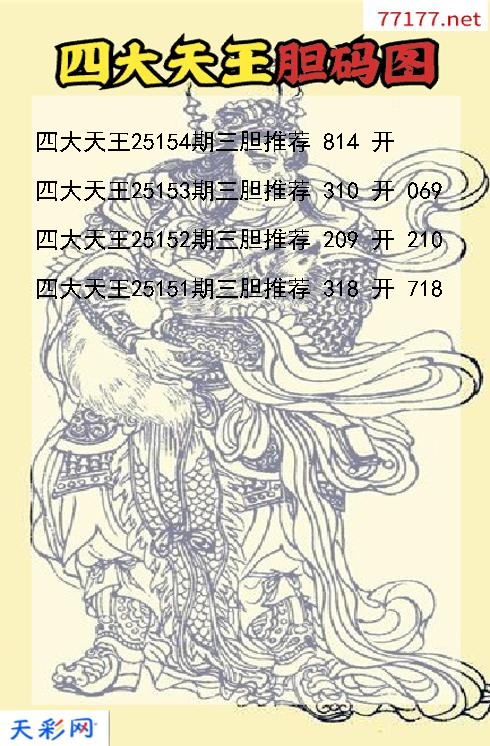 3d第25153期四大天王胆码图