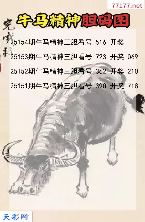 福彩3d牛马精神第25153期胆码图