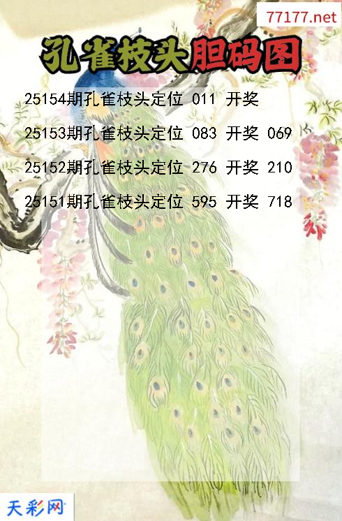 第25153期3d孔雀枝头胆码图
