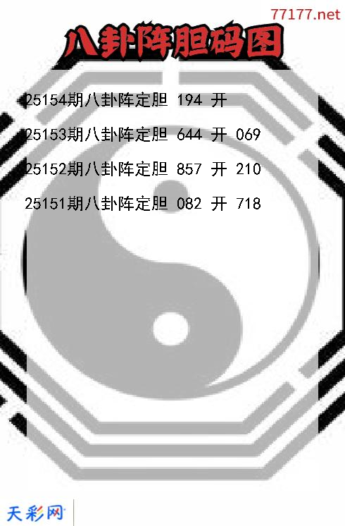 第25153期3d八卦阵胆码图