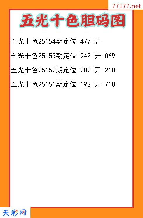 3d五光十色第25153期胆码图