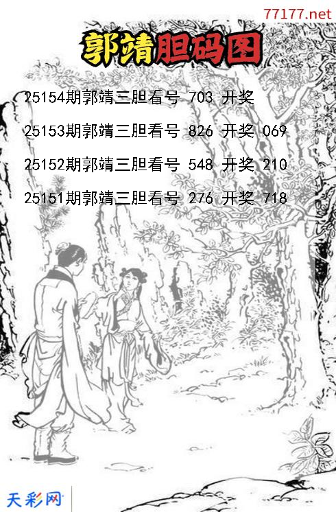 d郭靖第25153期胆码图