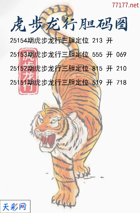 第25153期福彩3d虎步龙行胆码图