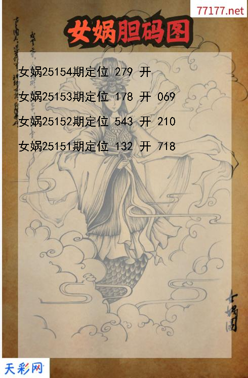 第25153期女娲福彩3d胆码图