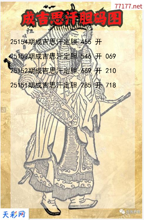 成吉思汗第25153期3d胆码图