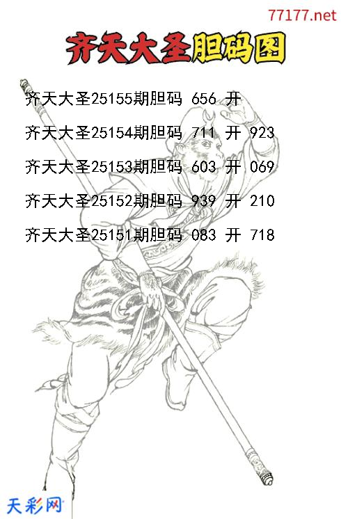 第25154期福彩3d齐天大圣胆码图