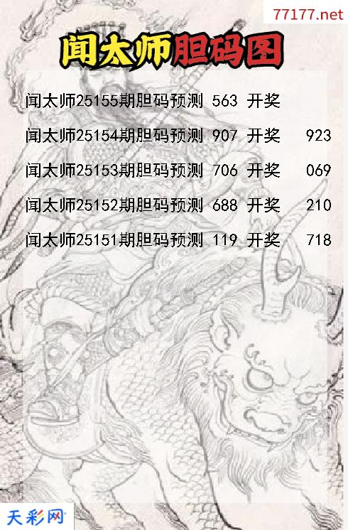 福彩3d闻太师第25154期胆码图