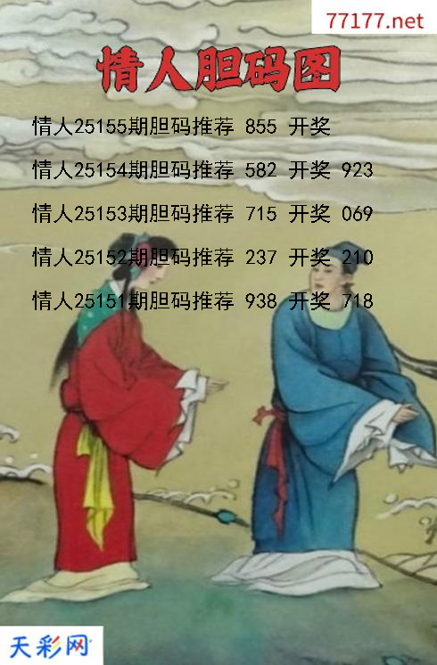 3d第25154期情人胆码图