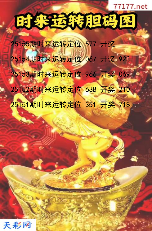 第25154期时来运转福彩3d胆码图