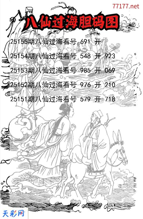第25154期福彩3d八仙过海胆码图