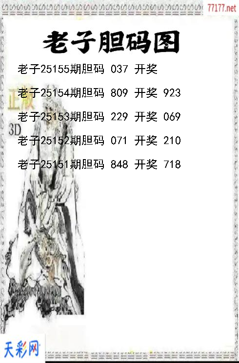 3d第25154期老子胆码图