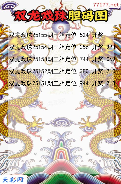 第25154期3d双龙戏珠胆码图