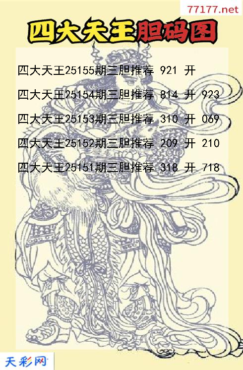 3d第25154期四大天王胆码图