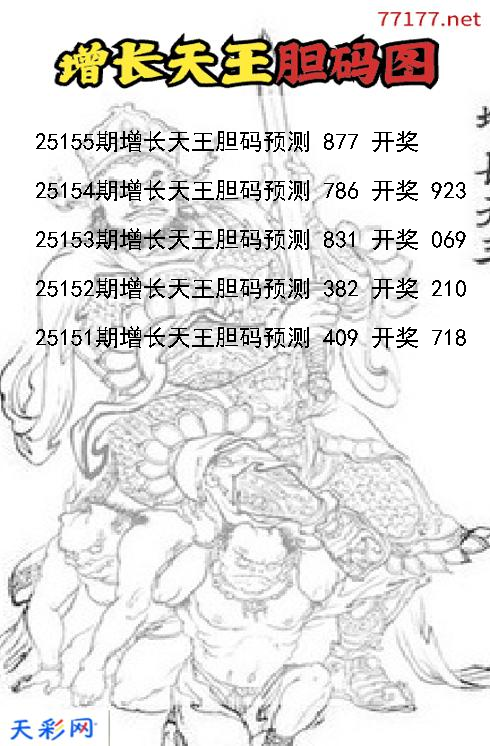 第25154期福彩3d增长天王胆码图