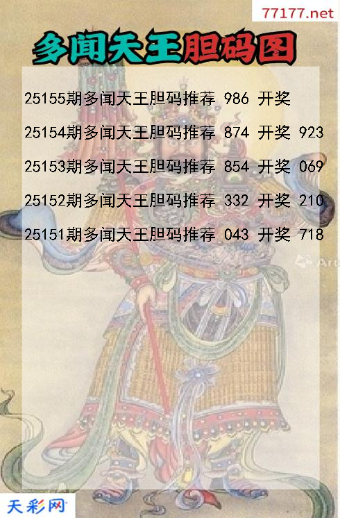 多闻天王第25154期福彩3d胆码图