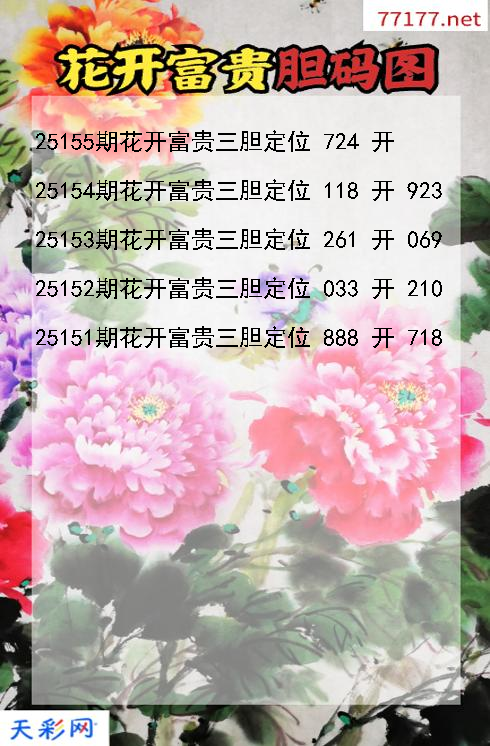 花开富贵第25154期福彩3d胆码图