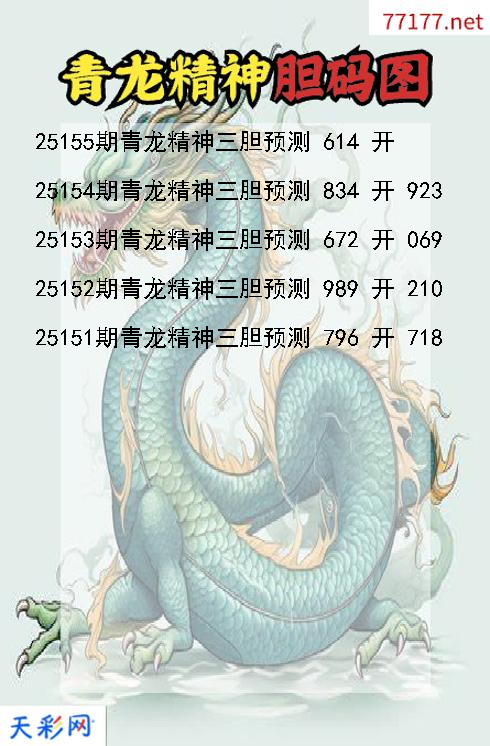 3d青龙精神第25154期胆码图