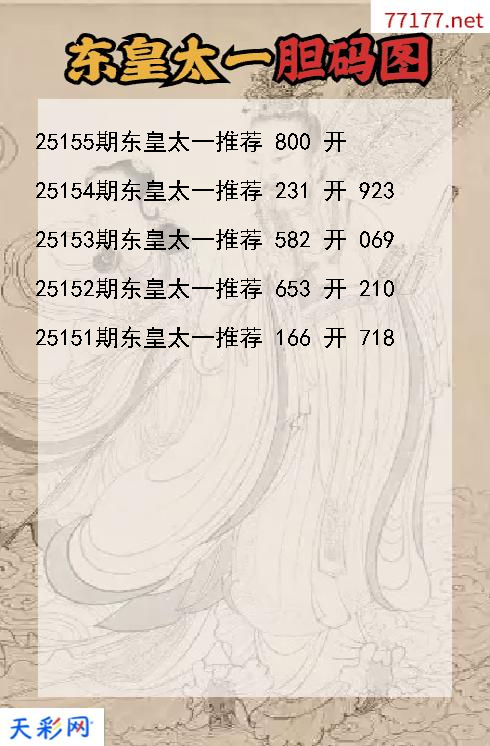 3d第25154期东皇太一胆码图