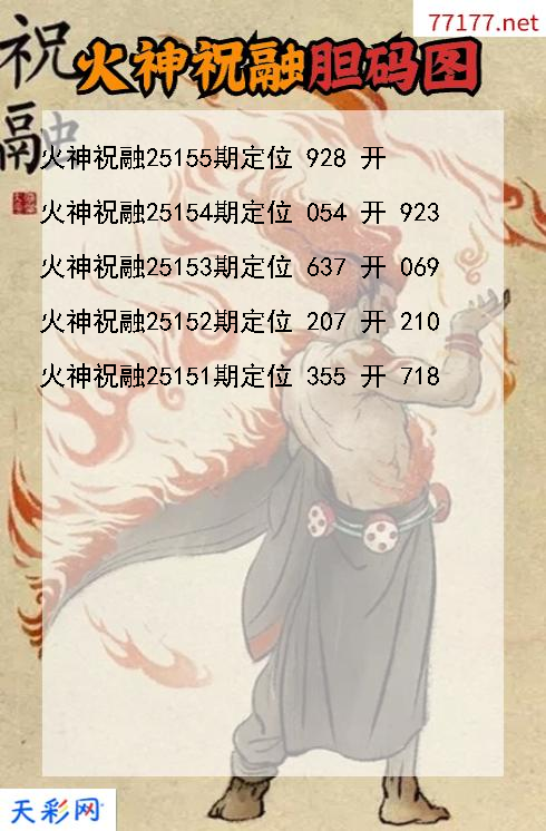 第25154期福彩3d火神祝融胆码图