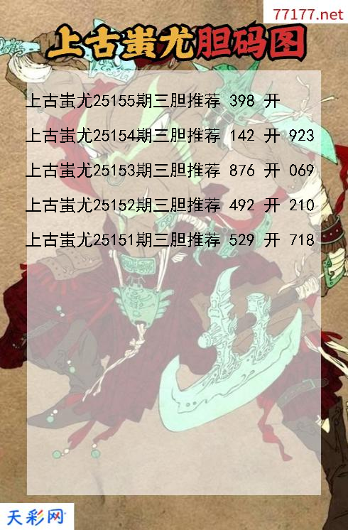 福彩3d上古蚩尤第25154期胆码图