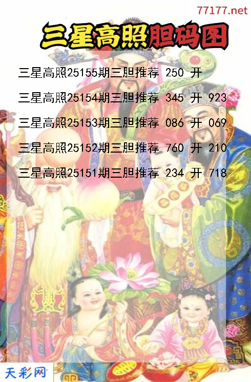 第25154期福彩3d三星高照胆码图
