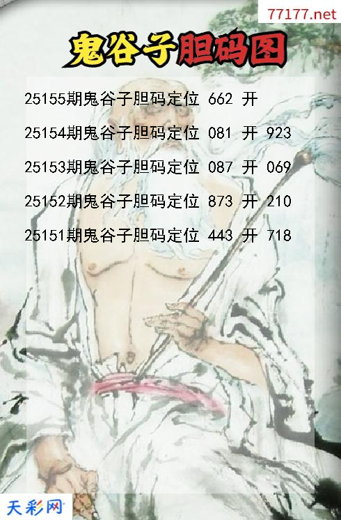 福彩3d第25154期鬼谷子胆码图