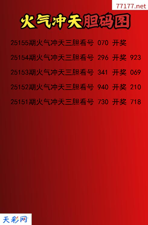 3d第25154期火气冲天胆码图