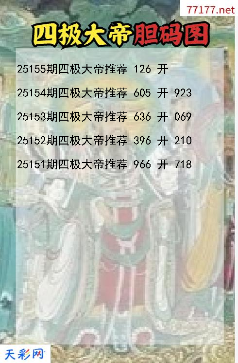 福彩3d四极大帝第25154期胆码图