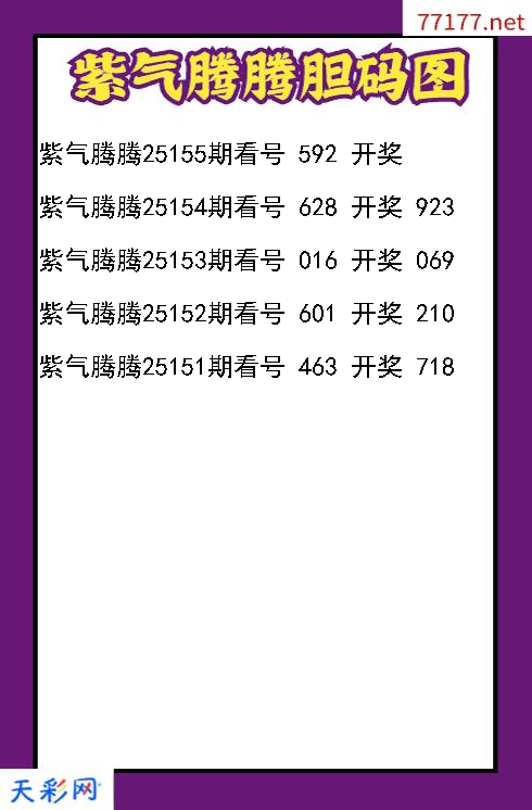 紫气腾腾25154期3d胆码图