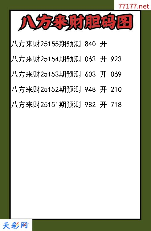 第25154期3d八方来财胆码图