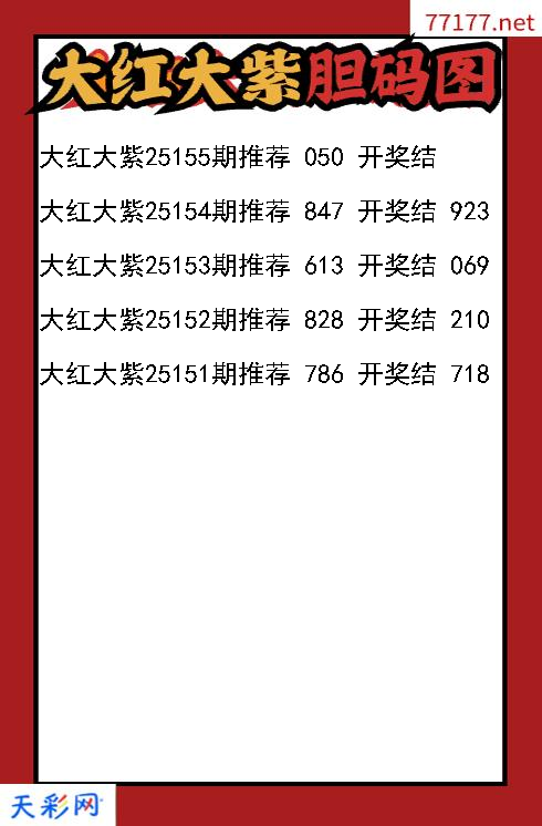 福彩3d第25154期大红大紫胆码图