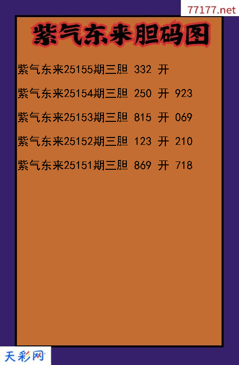 紫气东来第25154期3d胆码图